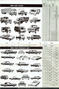 1956-1965 Ford Model & Engine ID Guide-14-15.jpg